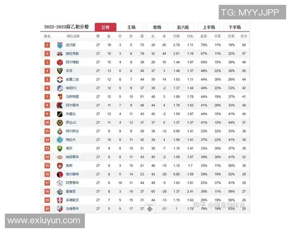 登博思与阿尔梅勒精彩对决回放分析及赛后点评